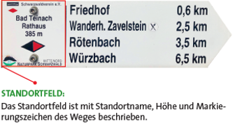 Wegweiser des Schwarzwaldvereins mit Erklärung